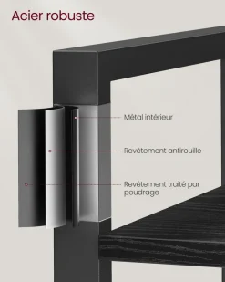 Flash Sale SONGMICS Étagère 5 niveaux industriel