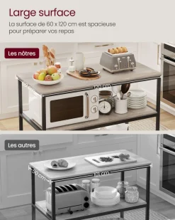 Cheap SONGMICS Étagère de cuisine à 3 étagères