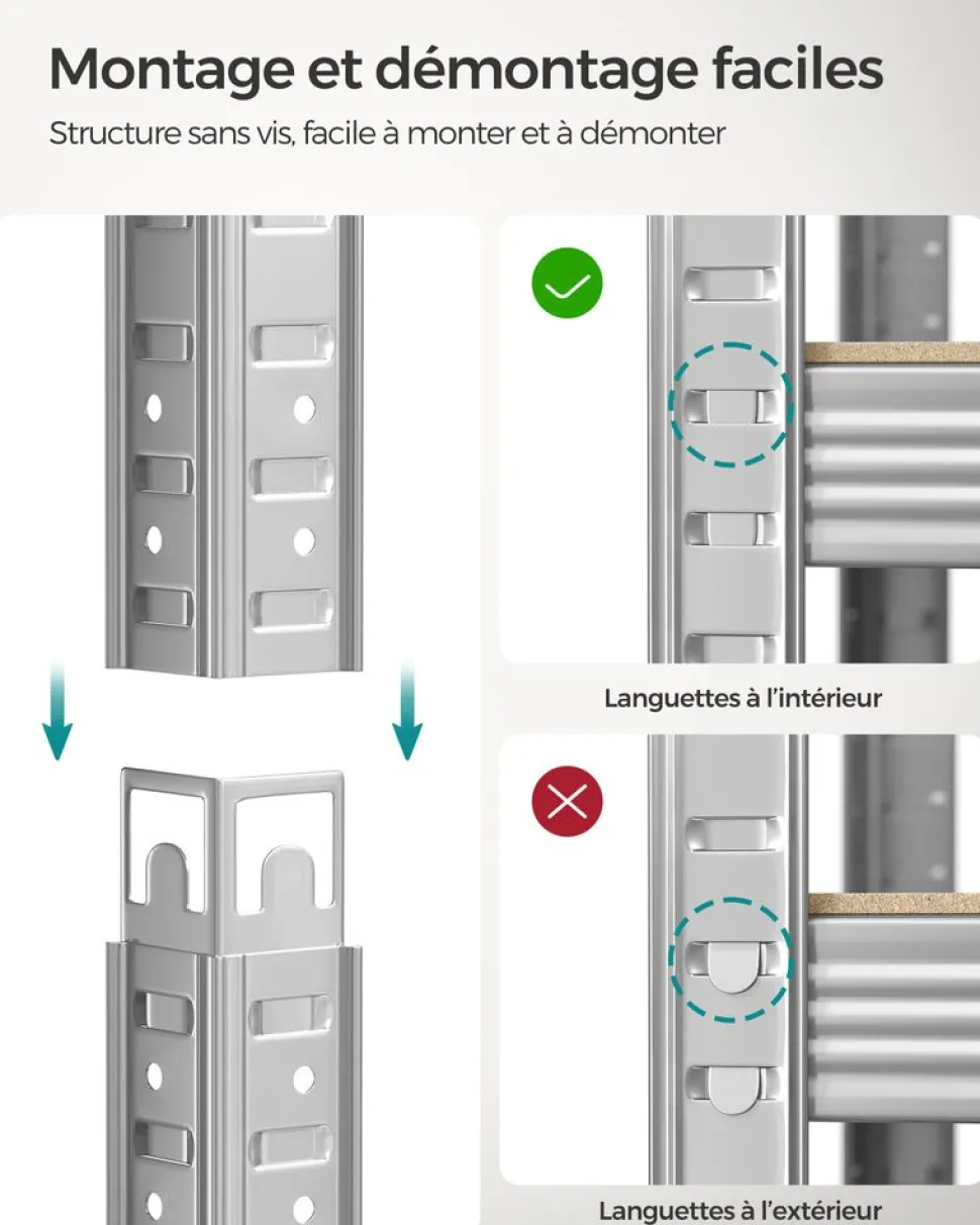 Fashion SONGMICS Étagère de cuisine industriel