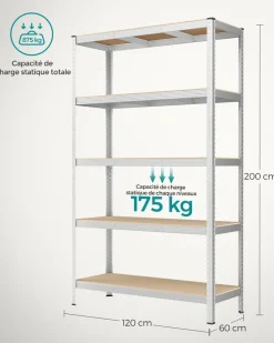 Fashion SONGMICS Étagère de cuisine industriel