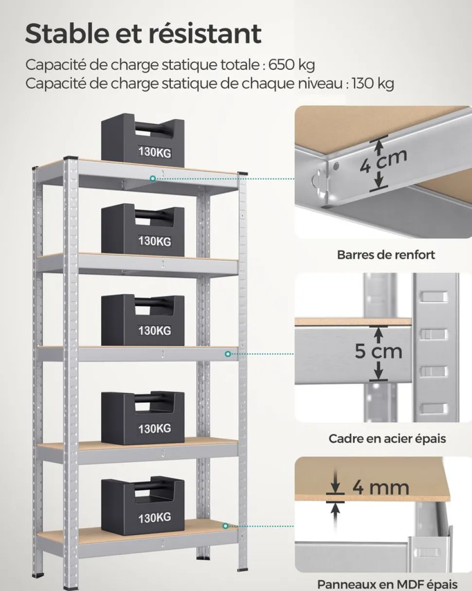 Outlet SONGMICS Étagère de cuisine industriel Brun Vintage Noir