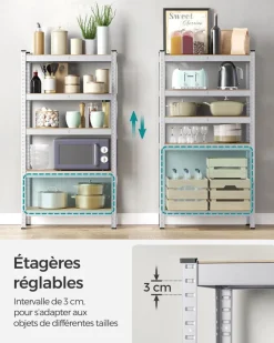 Outlet SONGMICS Étagère de cuisine industriel Brun Vintage Noir