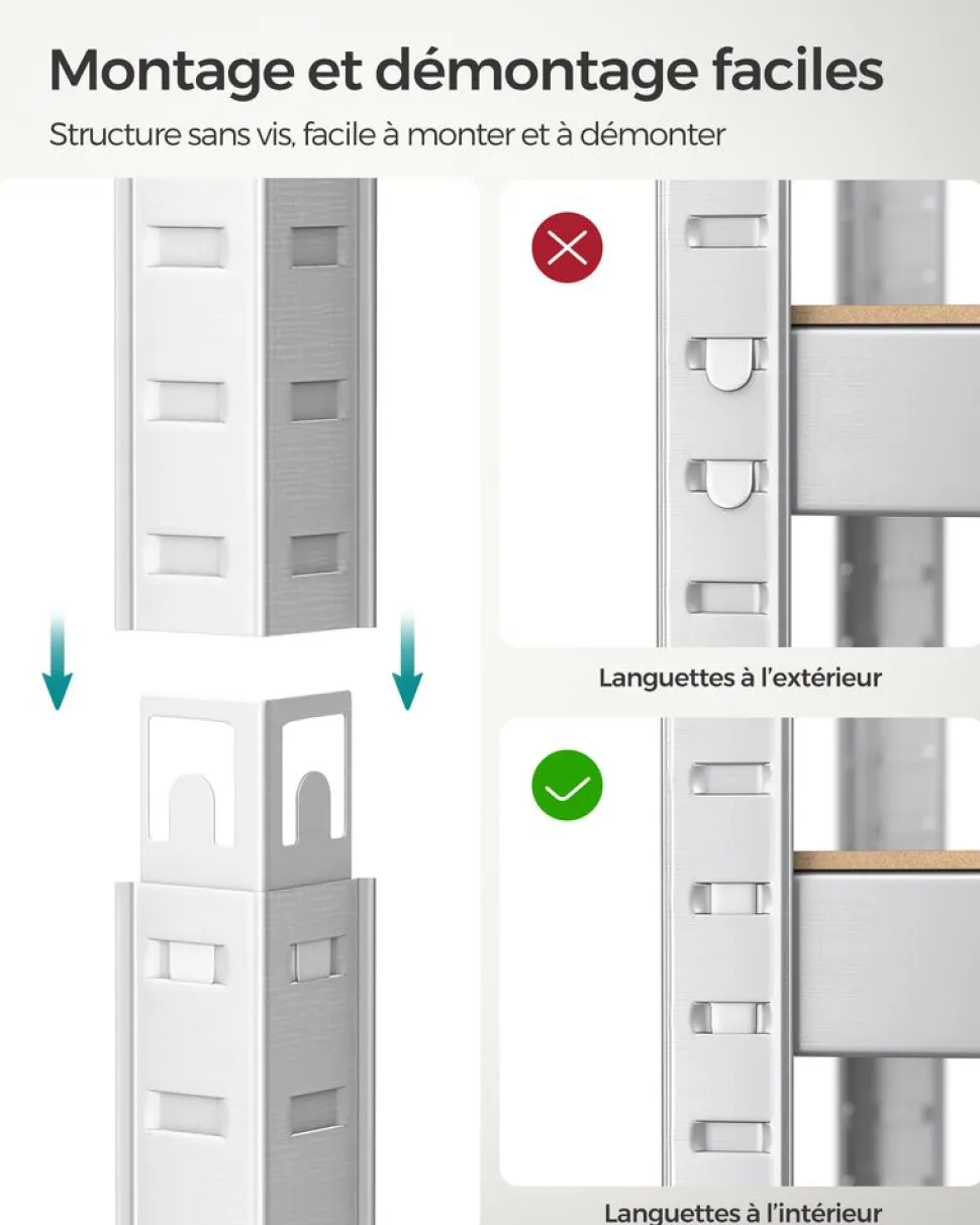 Outlet SONGMICS Étagère de cuisine industriel Brun Vintage Noir