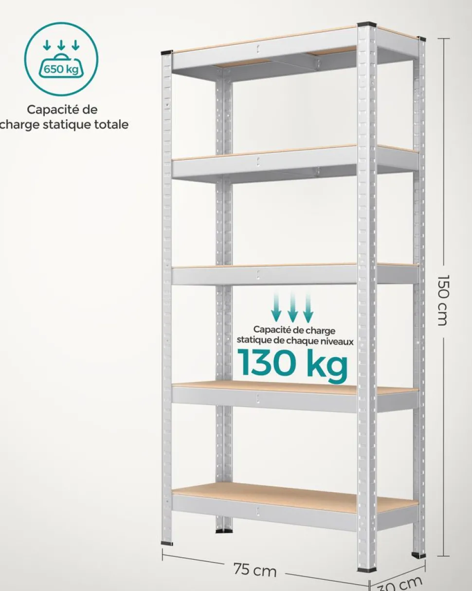 Outlet SONGMICS Étagère de cuisine industriel Brun Vintage Noir