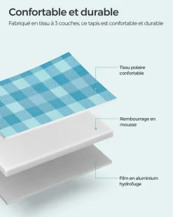 Flash Sale SONGMICS Tapis de plage Blanc