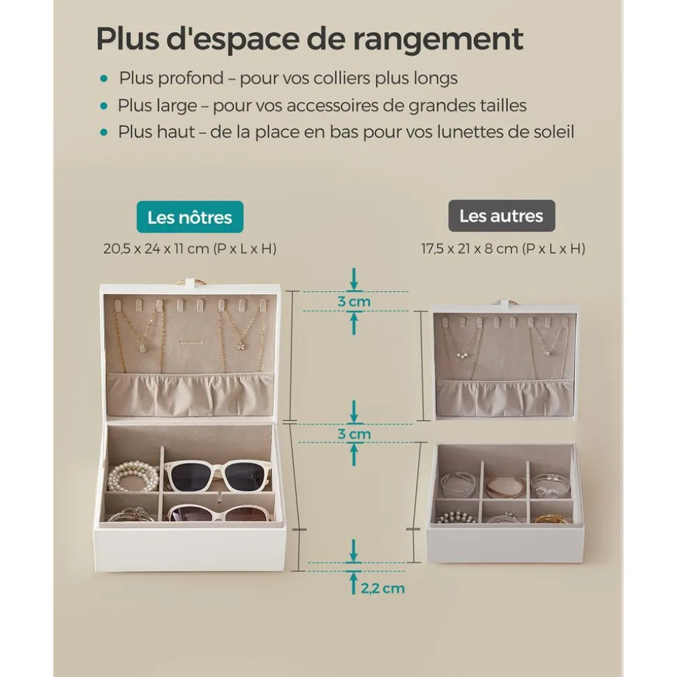 Hot SONGMICS Tapis pique-nique gris Blanc