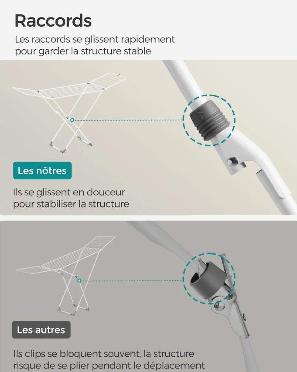 Outlet SONGMICS Étendoir à linge en métal blanc