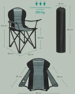 Sale SONGMICS Tente de changement