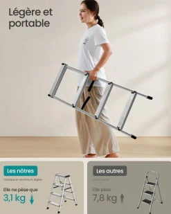 Discount SONGMICS Vélo d’appartement fitness